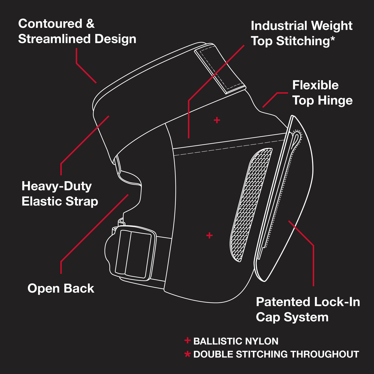 Street Open Back Knee/Elbow Pad Set - Black